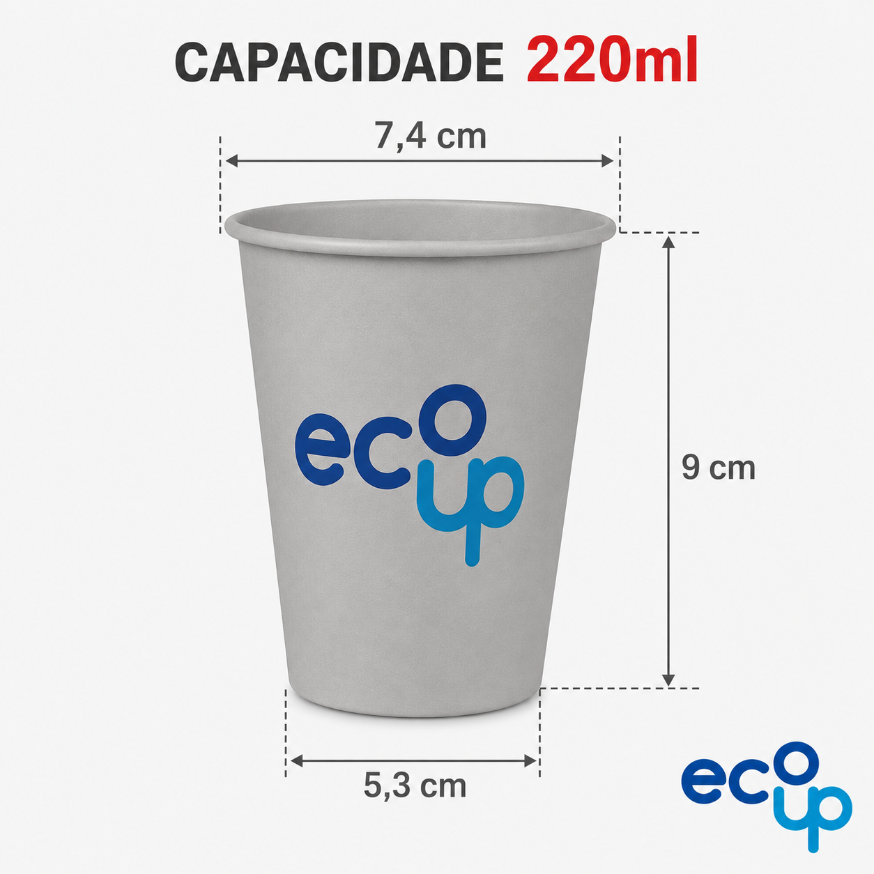 Copo de papel biodegradável 220ml Ecoup Brasil
